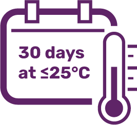 Pre-filled Syringe Diagram