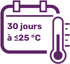 Pre-filled Syringe Diagram